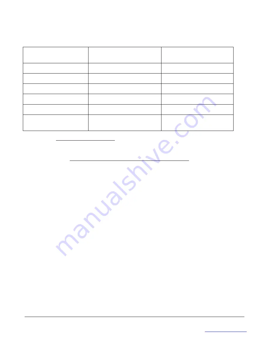 Echometer Model-H Operating Manual Download Page 52