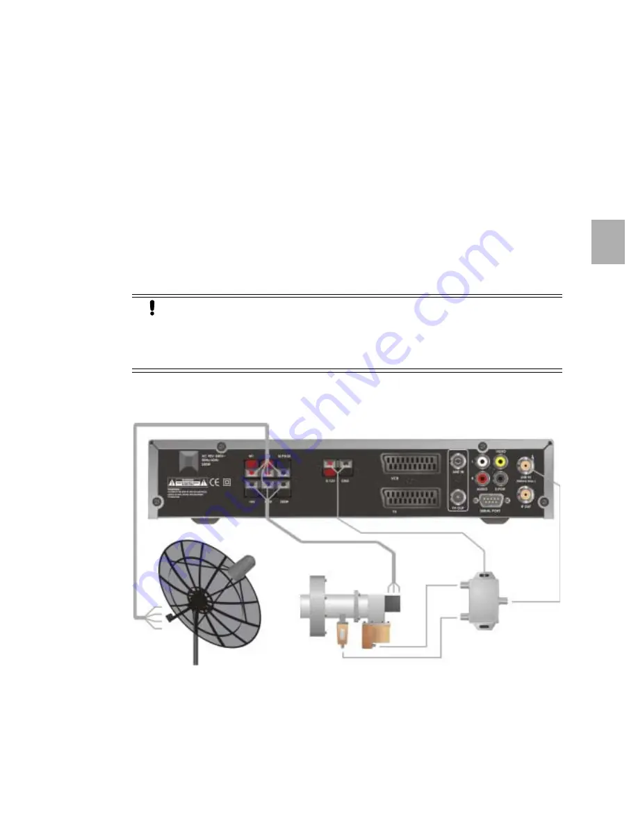 EchoStar D-2400 IP User Manual Download Page 13