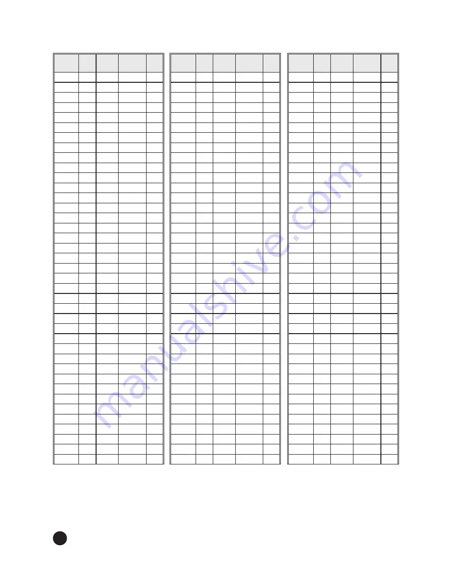 EchoStar DISH 1000+ Installation Instructions Manual Download Page 18