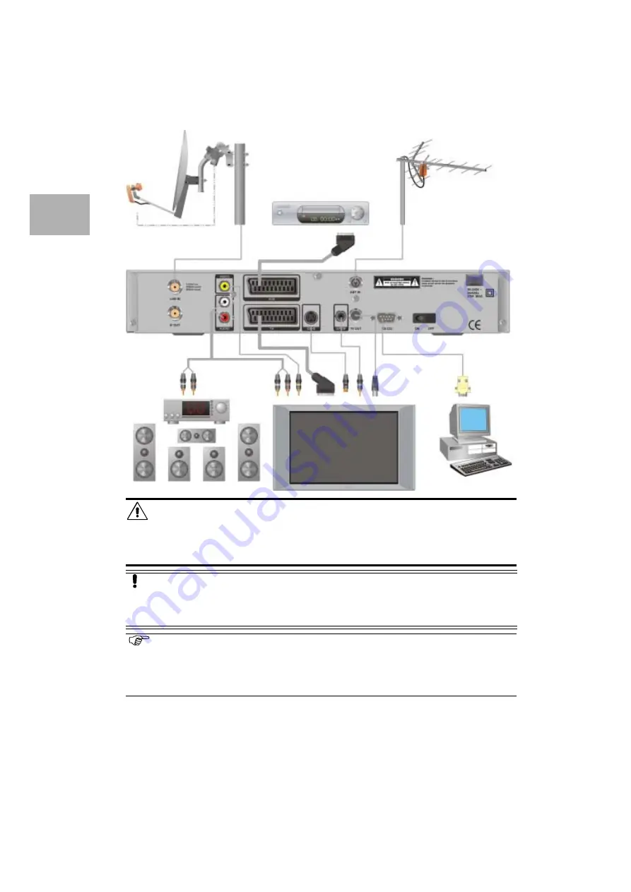 EchoStar DSB-2220 2Ci User Manual Download Page 8