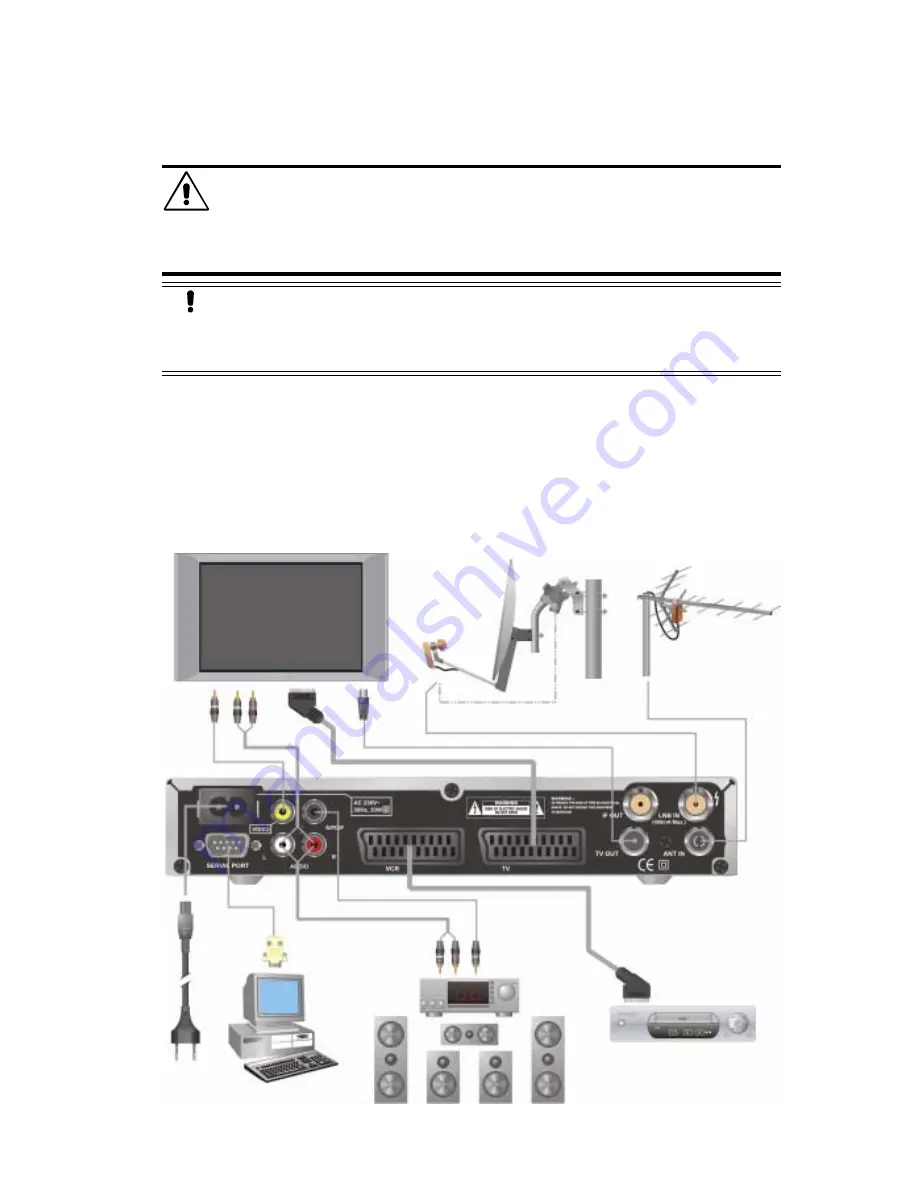 EchoStar DSB-808 2Ci Viaccess User Manual Download Page 12