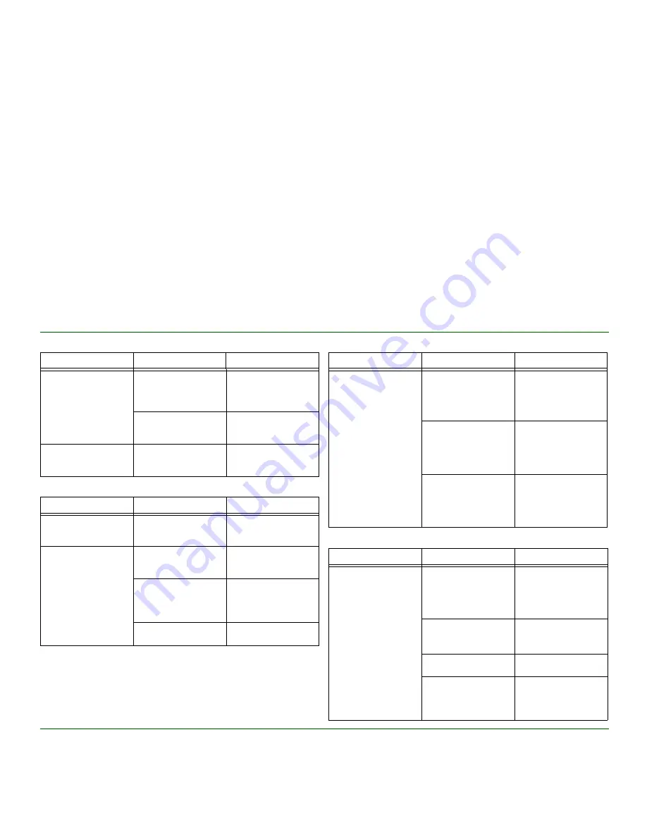 EchoStar T-105 User Manual Download Page 19