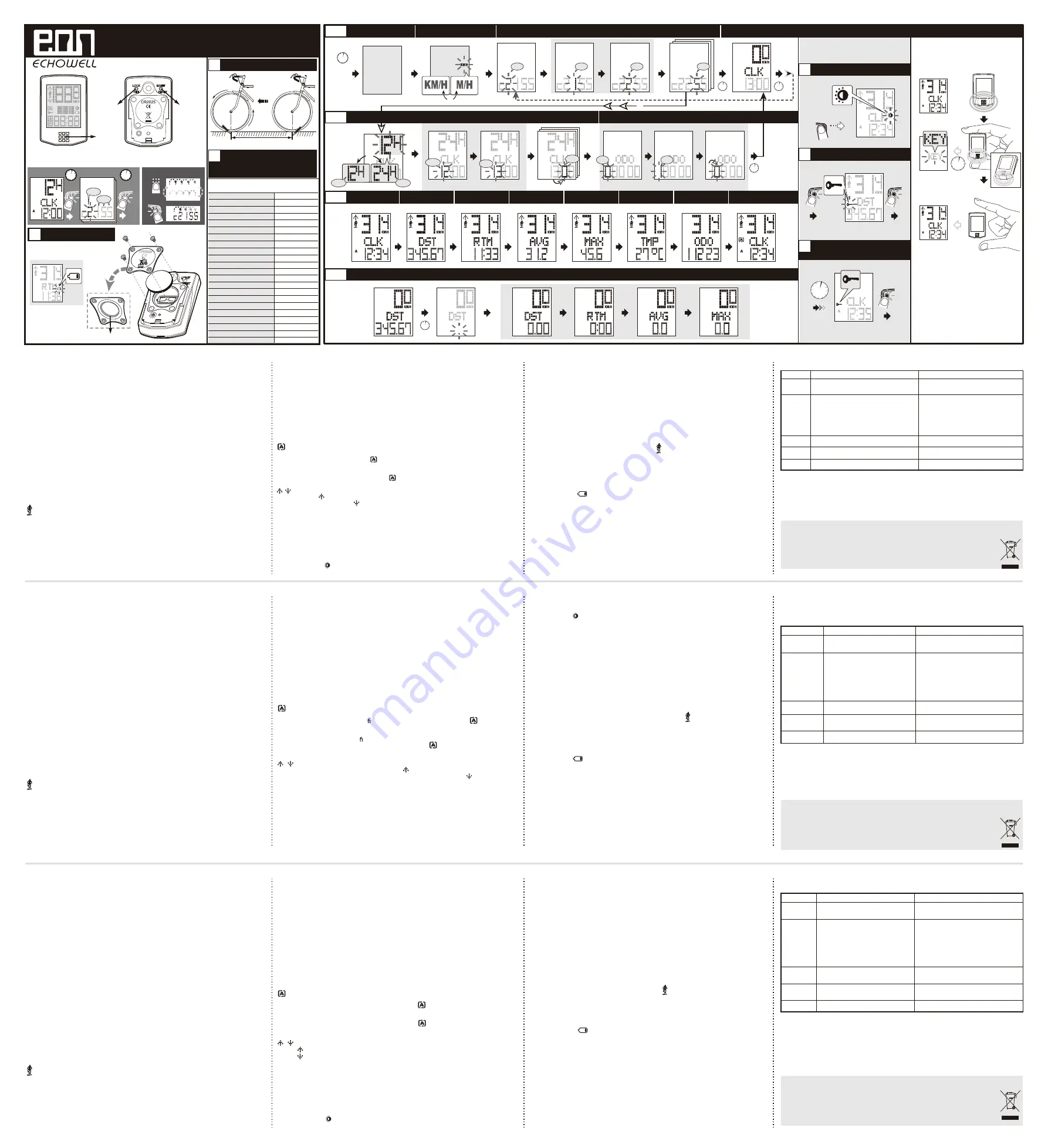 Echowell Eon-9 Quick Start Manual Download Page 1