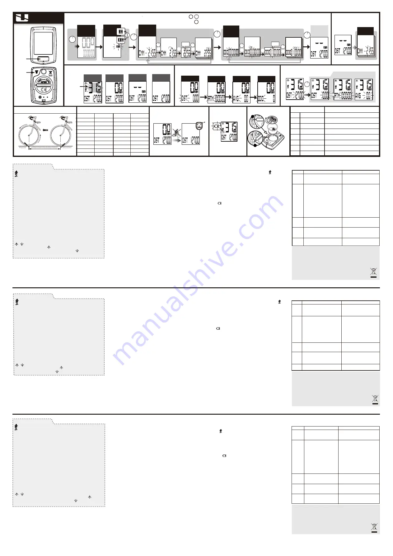 Echowell U6 Quick Start Manual Download Page 2