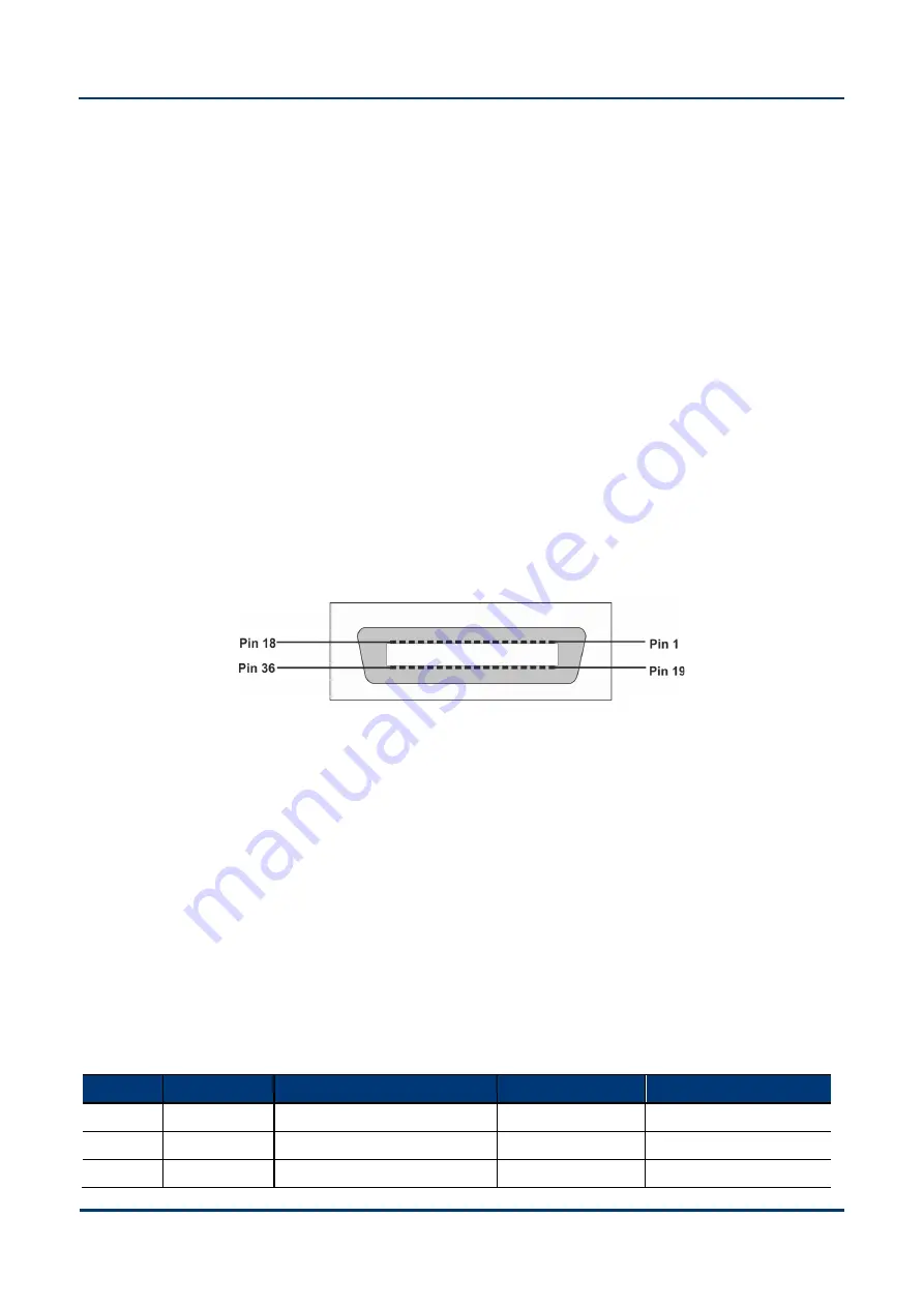 Eci Telecom NPT-1020 Скачать руководство пользователя страница 185