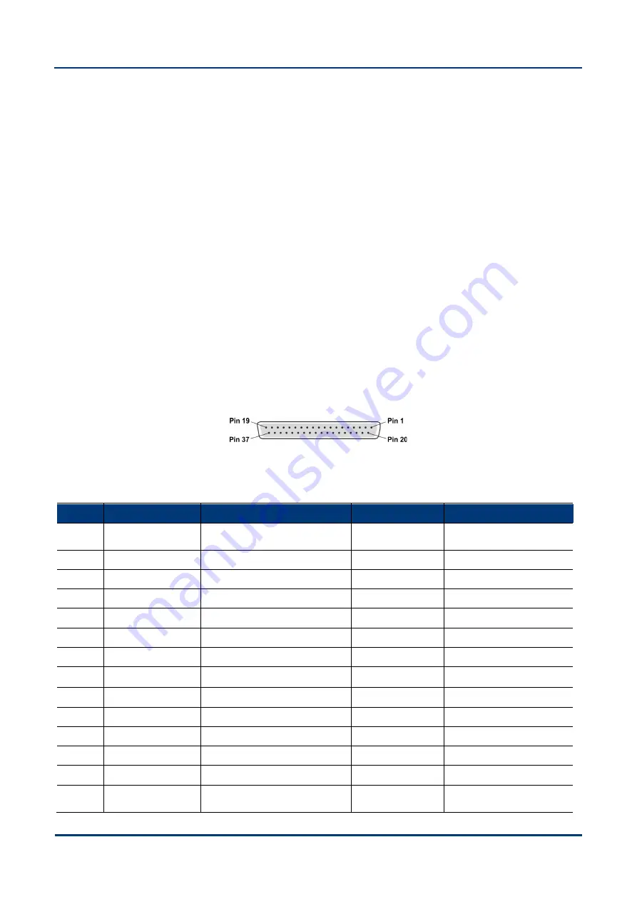 Eci Telecom NPT-1020 Скачать руководство пользователя страница 202