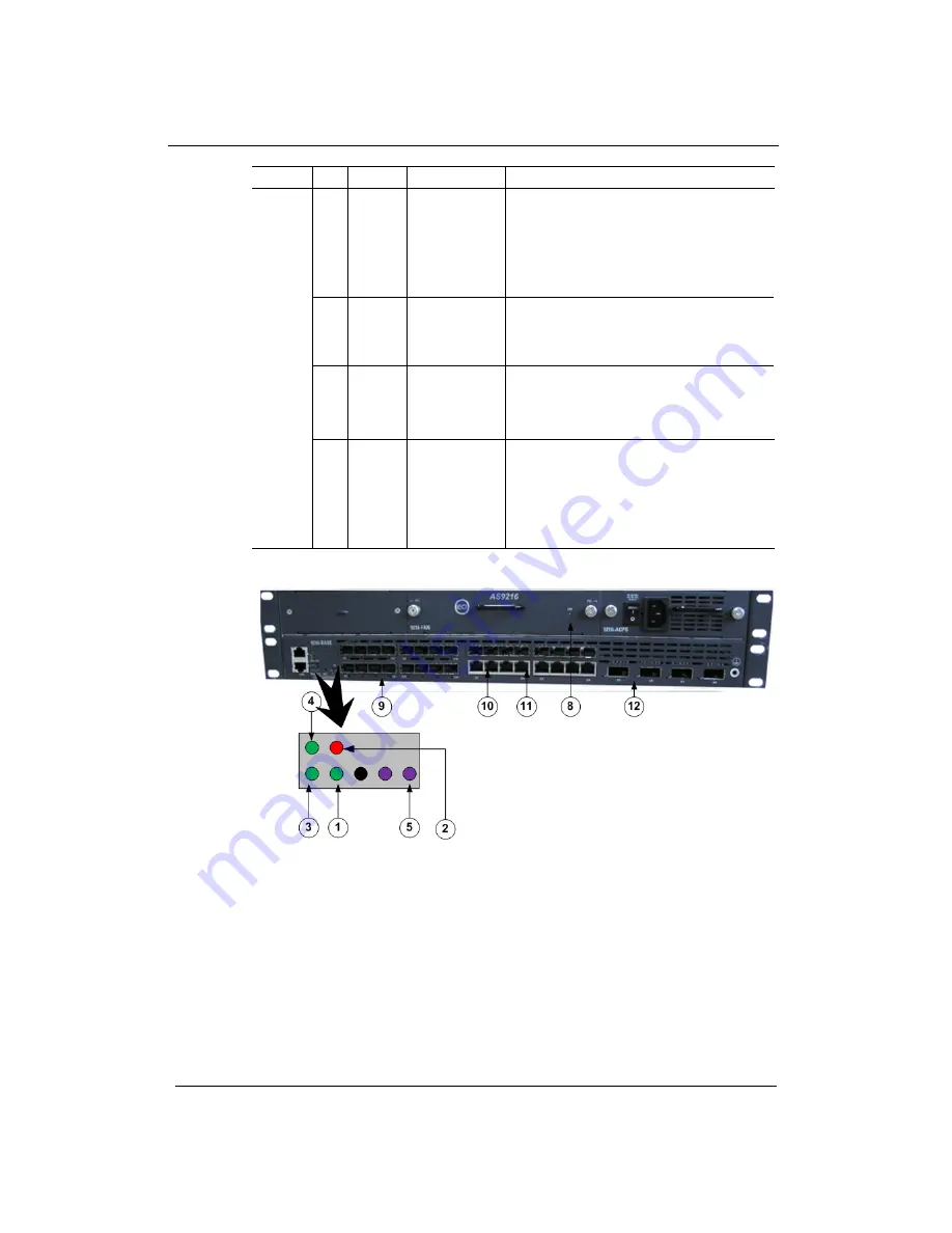 ECI AS9216 Installation And Maintenance Manual Download Page 24