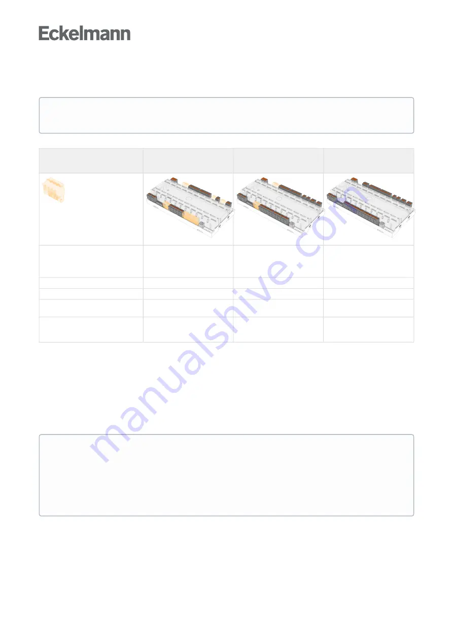 ECKELMANN Case Controller UA 4 E Series Operating Instruction Download Page 25