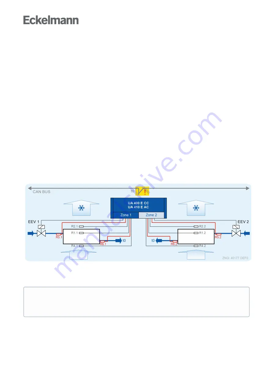 ECKELMANN Case Controller UA 4 E Series Operating Instruction Download Page 30