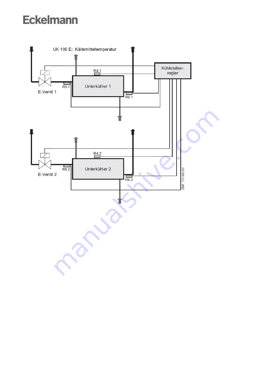 ECKELMANN Case Controller UA 4 E Series Скачать руководство пользователя страница 49