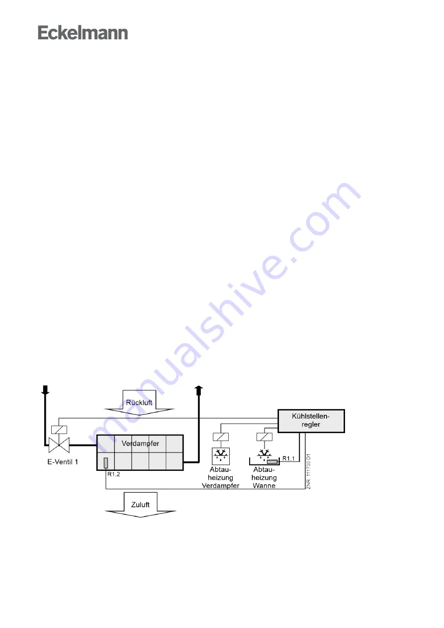 ECKELMANN Case Controller UA 4 E Series Скачать руководство пользователя страница 71