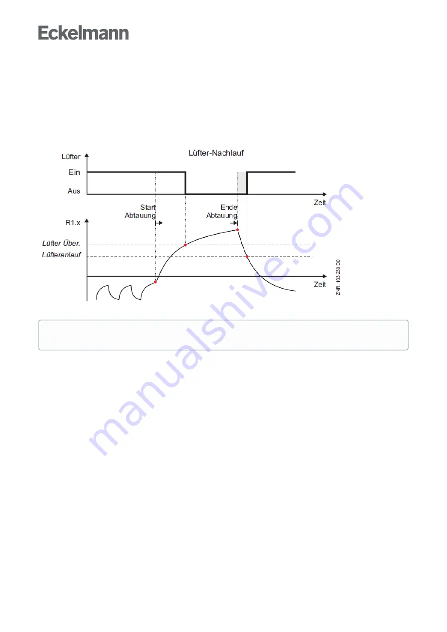 ECKELMANN Case Controller UA 4 E Series Скачать руководство пользователя страница 92