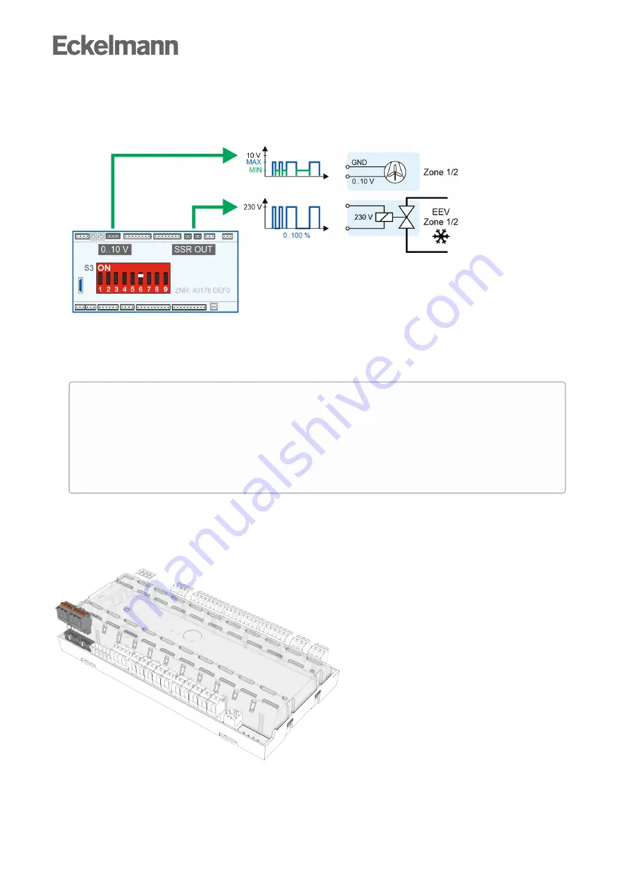 ECKELMANN Case Controller UA 4 E Series Скачать руководство пользователя страница 105