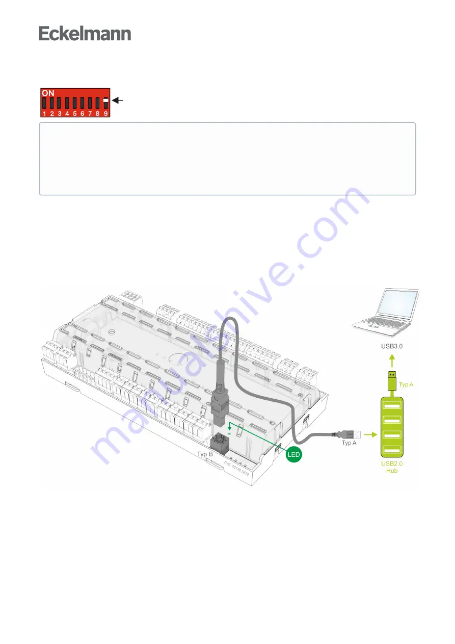 ECKELMANN Case Controller UA 4 E Series Скачать руководство пользователя страница 154