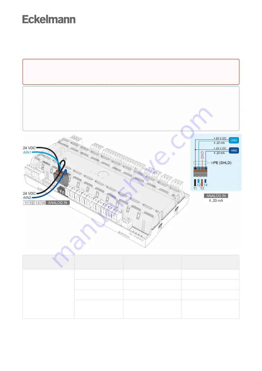 ECKELMANN Case Controller UA 4 E Series Скачать руководство пользователя страница 170