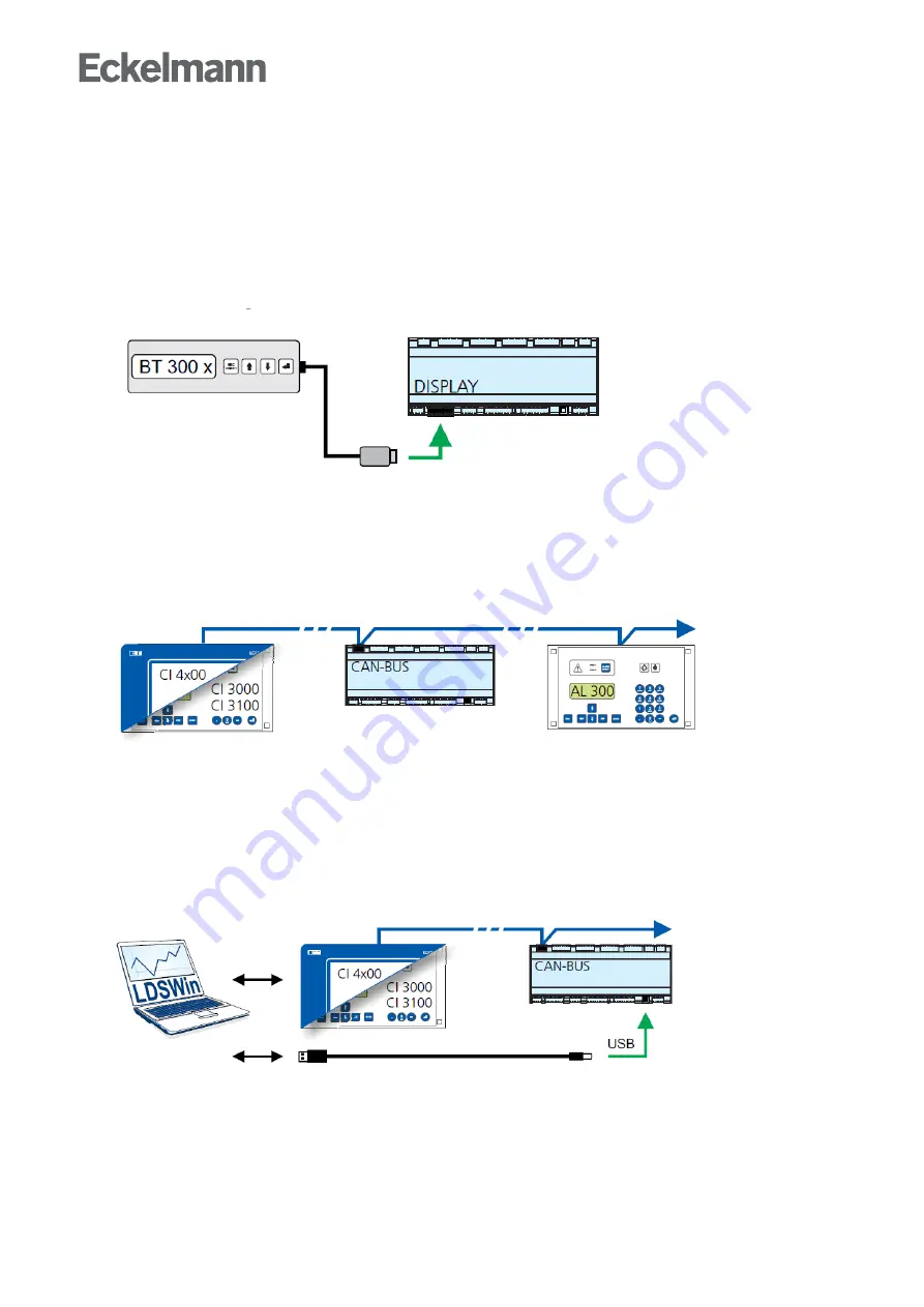 ECKELMANN Case Controller UA 4 E Series Operating Instruction Download Page 176