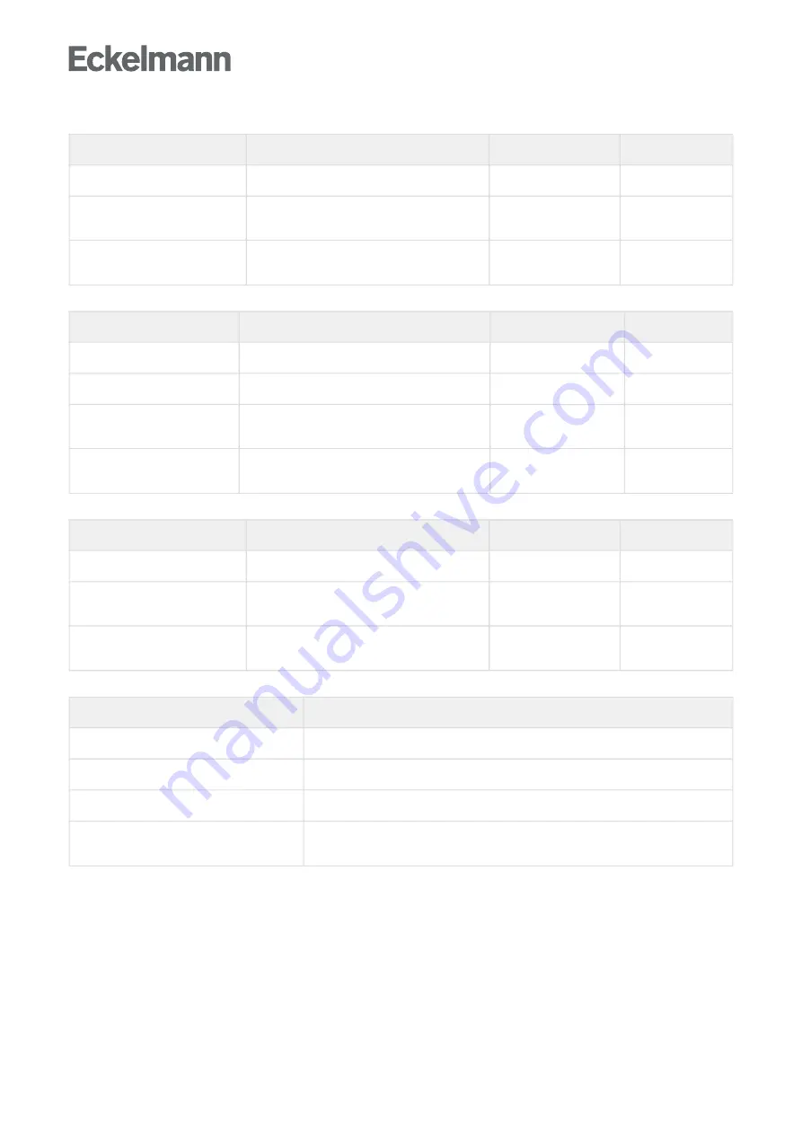 ECKELMANN Case Controller UA 4 E Series Operating Instruction Download Page 319