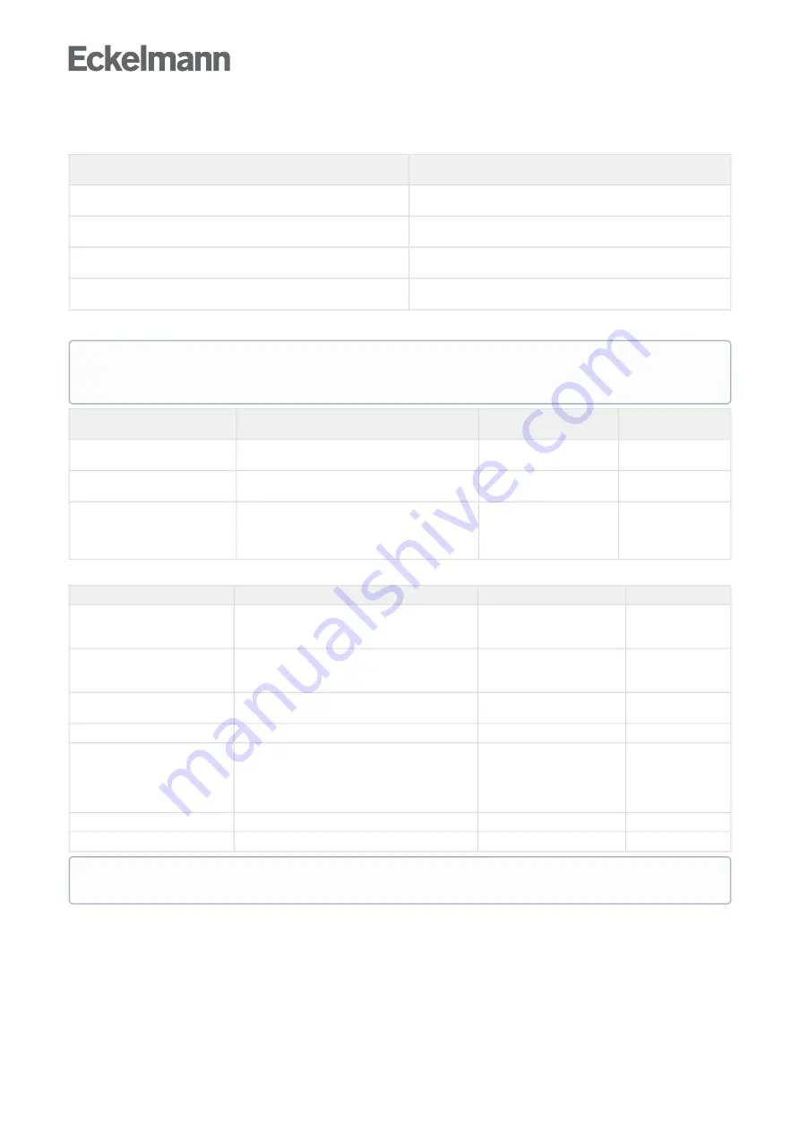 ECKELMANN Case Controller UA 4 E Series Operating Instruction Download Page 324