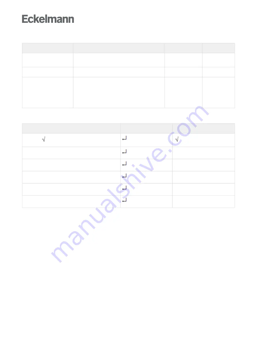 ECKELMANN Case Controller UA 4 E Series Operating Instruction Download Page 340