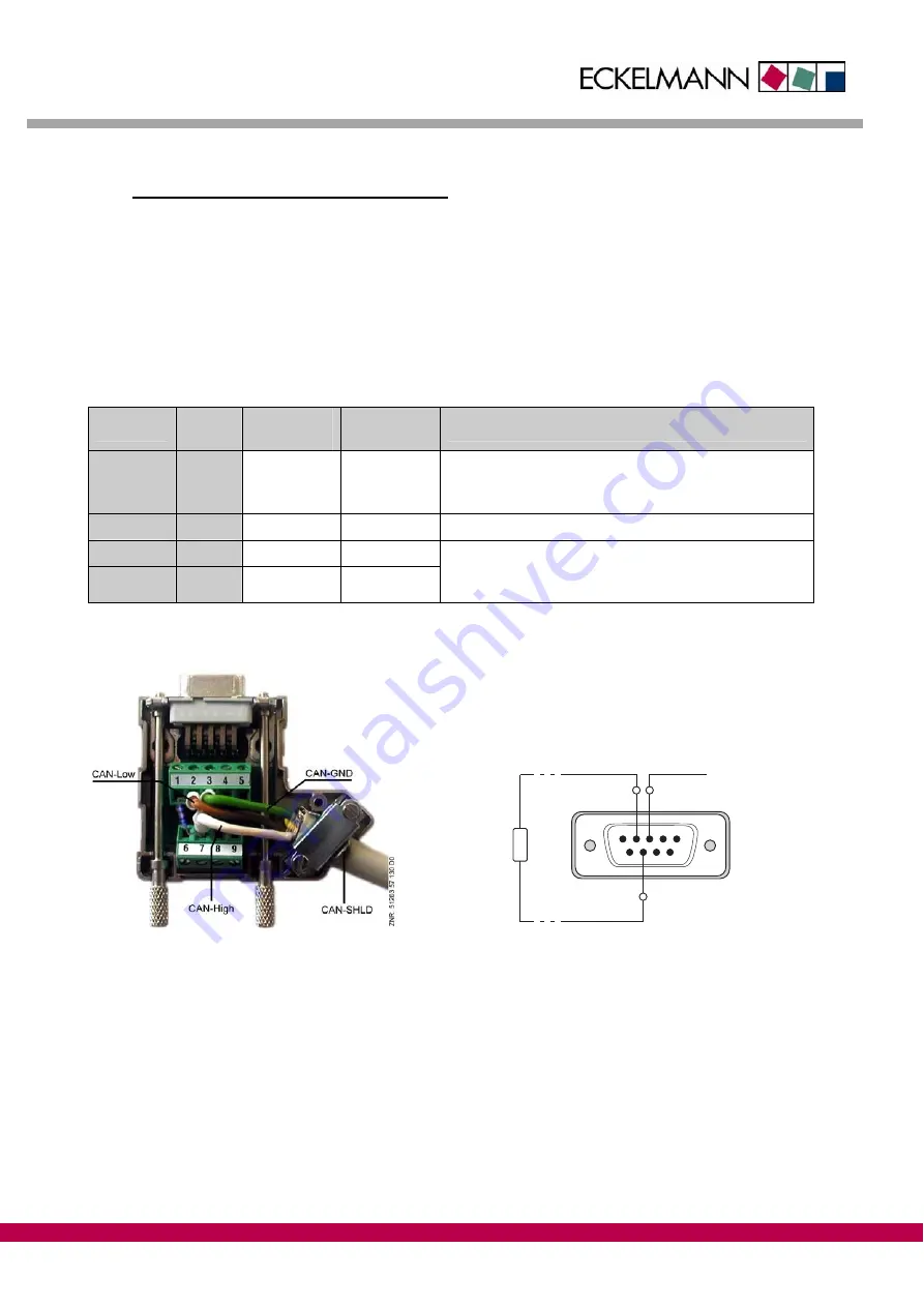 ECKELMANN LICANBUSAD Operating Instructions Manual Download Page 6