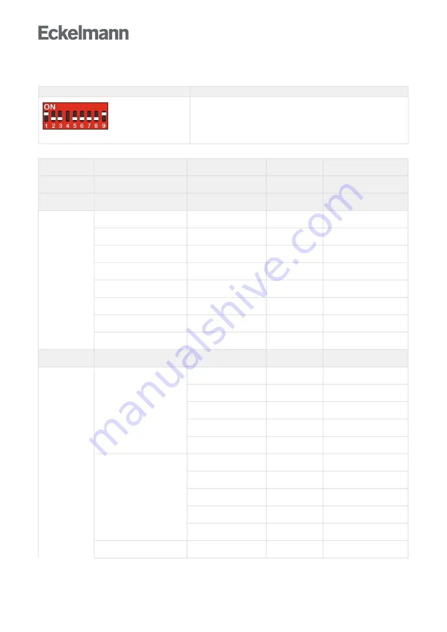 ECKELMANN UA 400 Operating Instruction Download Page 196