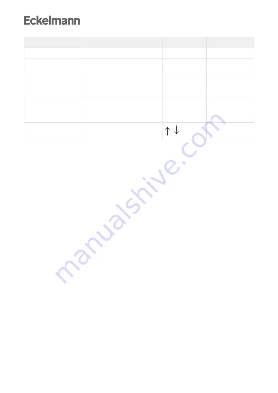 ECKELMANN UA 400 Operating Instruction Download Page 211