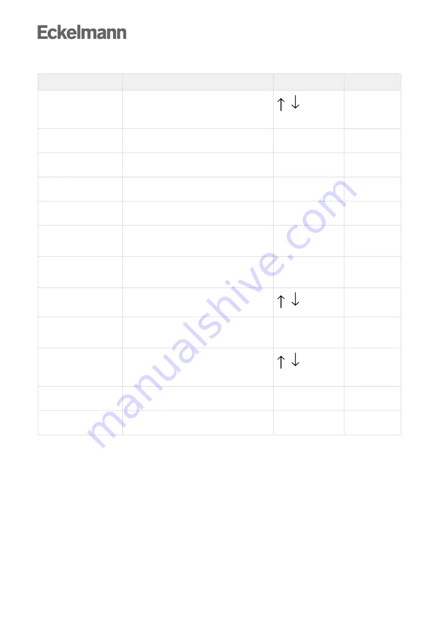 ECKELMANN UA 400 Operating Instruction Download Page 286