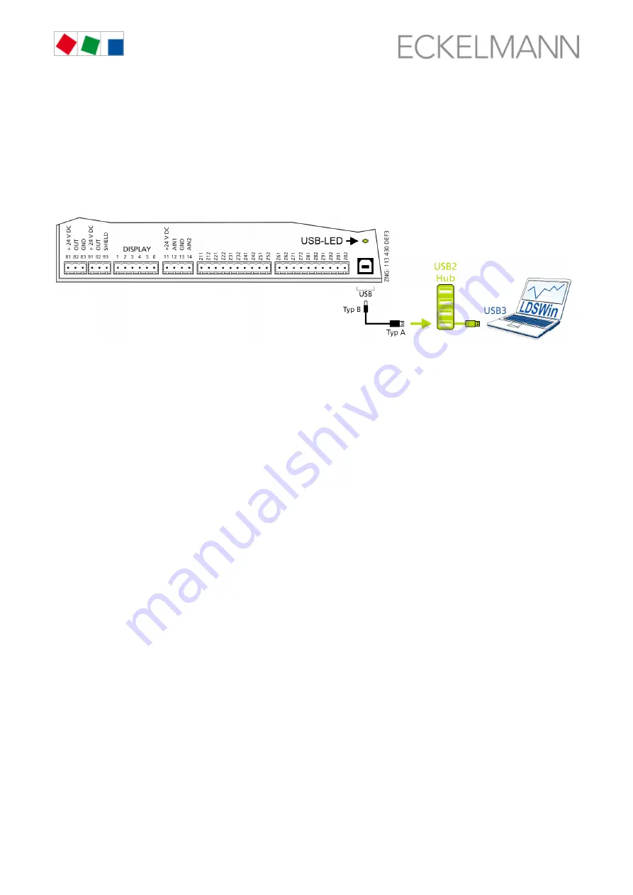 ECKELMANN UA 412 S Operating Instruction Download Page 63