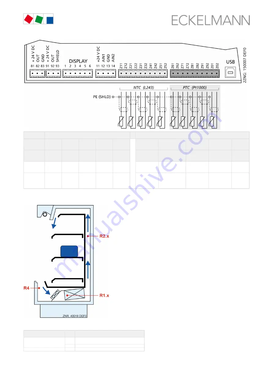 ECKELMANN UA 412 S Operating Instruction Download Page 73