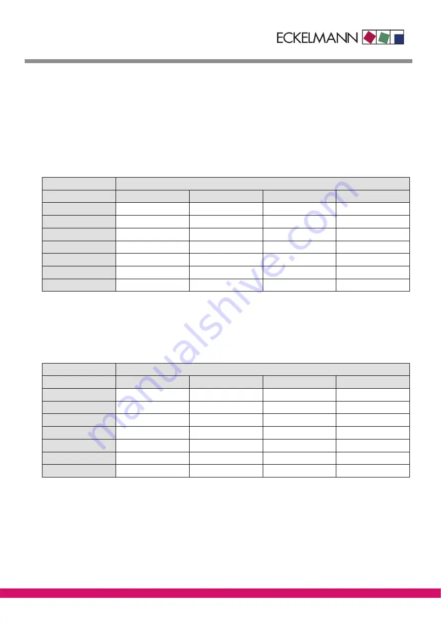 ECKELMANN VS 3000 Manual Download Page 23