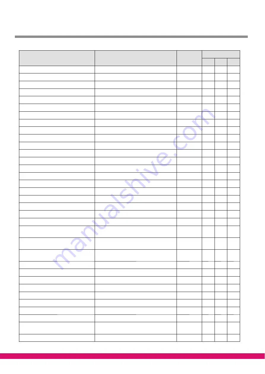 ECKELMANN VS 3000 Manual Download Page 112