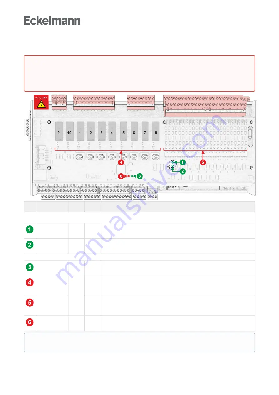 ECKELMANN WRG 3010 E Operating Instruction Download Page 61