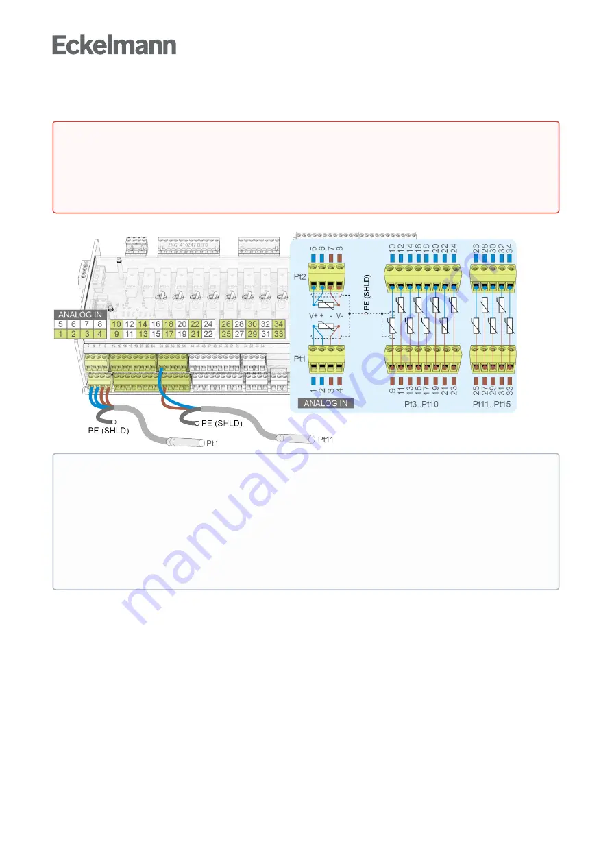 ECKELMANN WRG 3010 E Operating Instruction Download Page 79