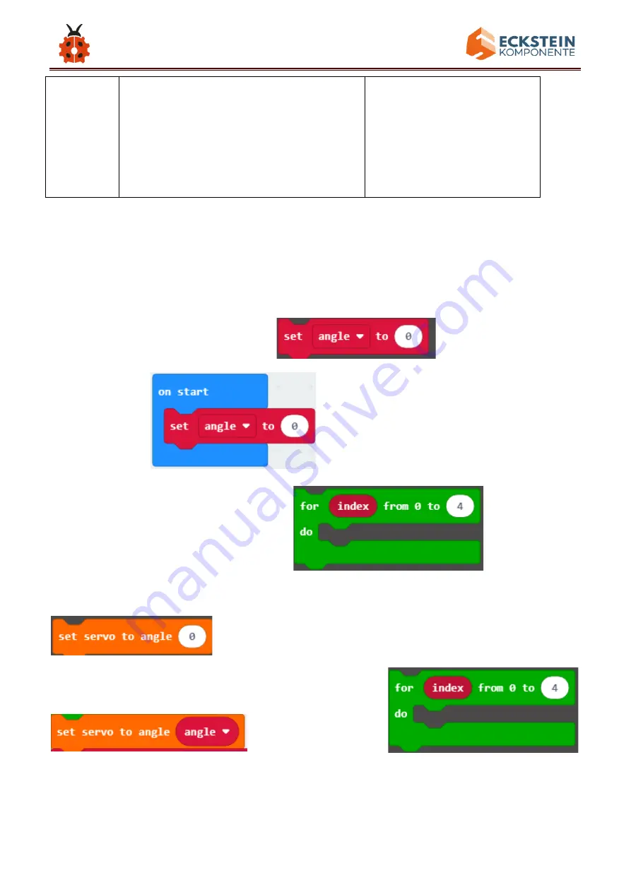 Eckstein komponente Keyestudio 4WD Mecanum Robot Car Manual Download Page 242