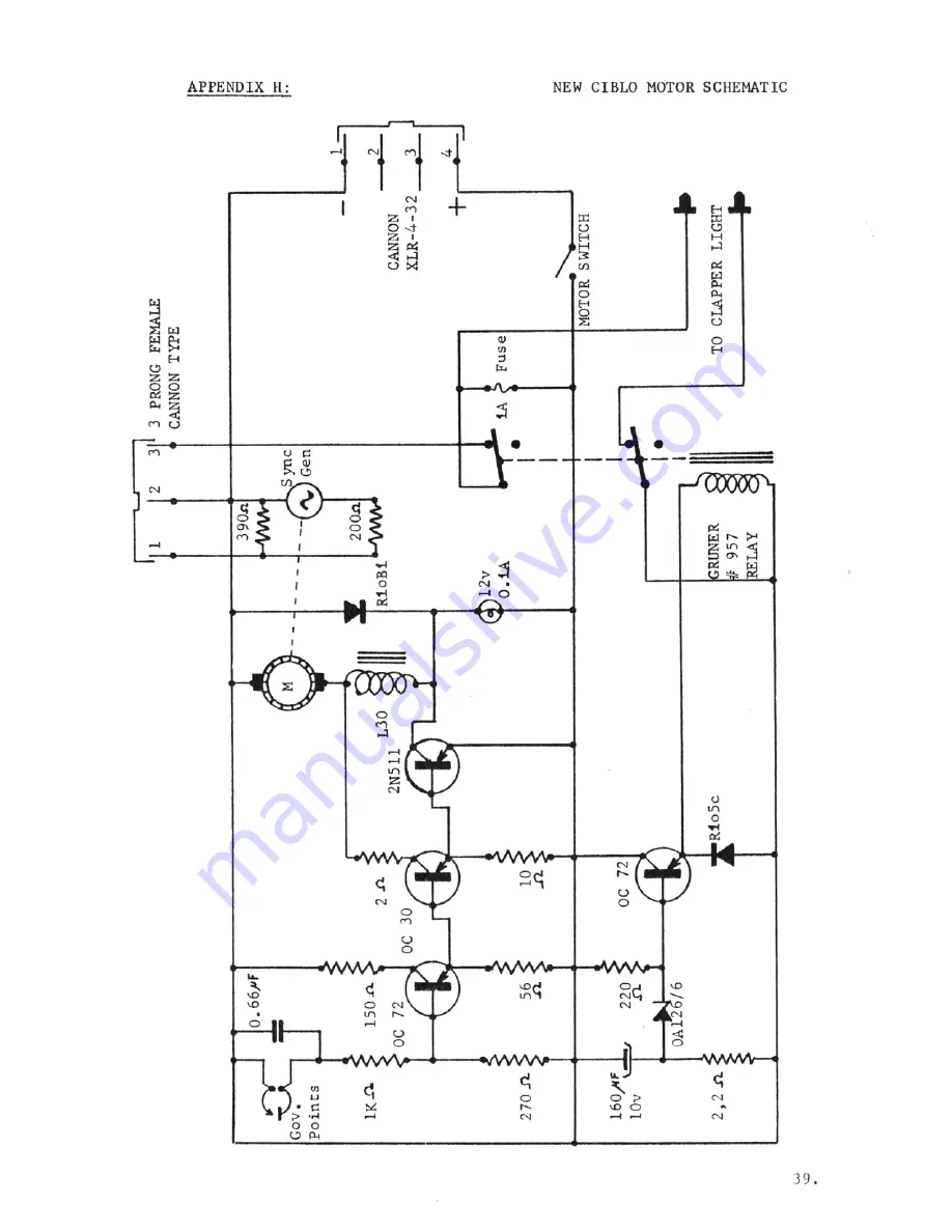 ECLAIR NPR Operating Manual Download Page 42