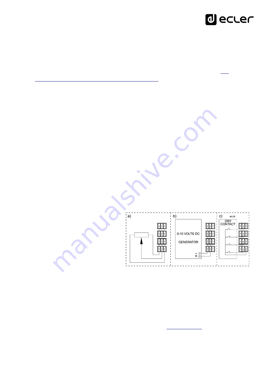 Ecler essentials HZA4-120F Скачать руководство пользователя страница 9