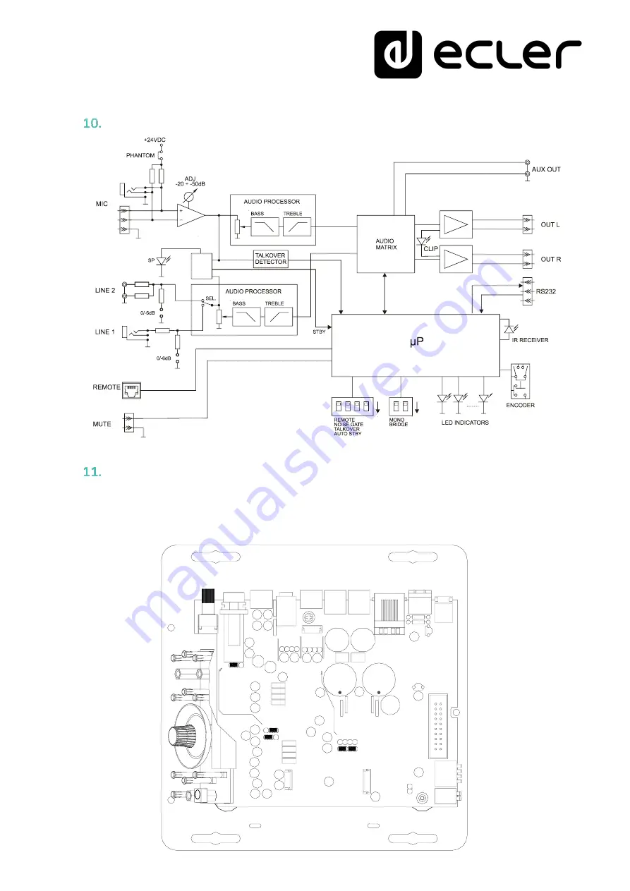 Ecler CA120HZ User Manual Download Page 18