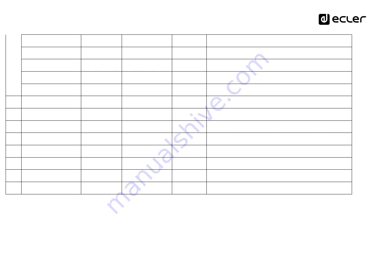 Ecler CA120HZ User Manual Download Page 56