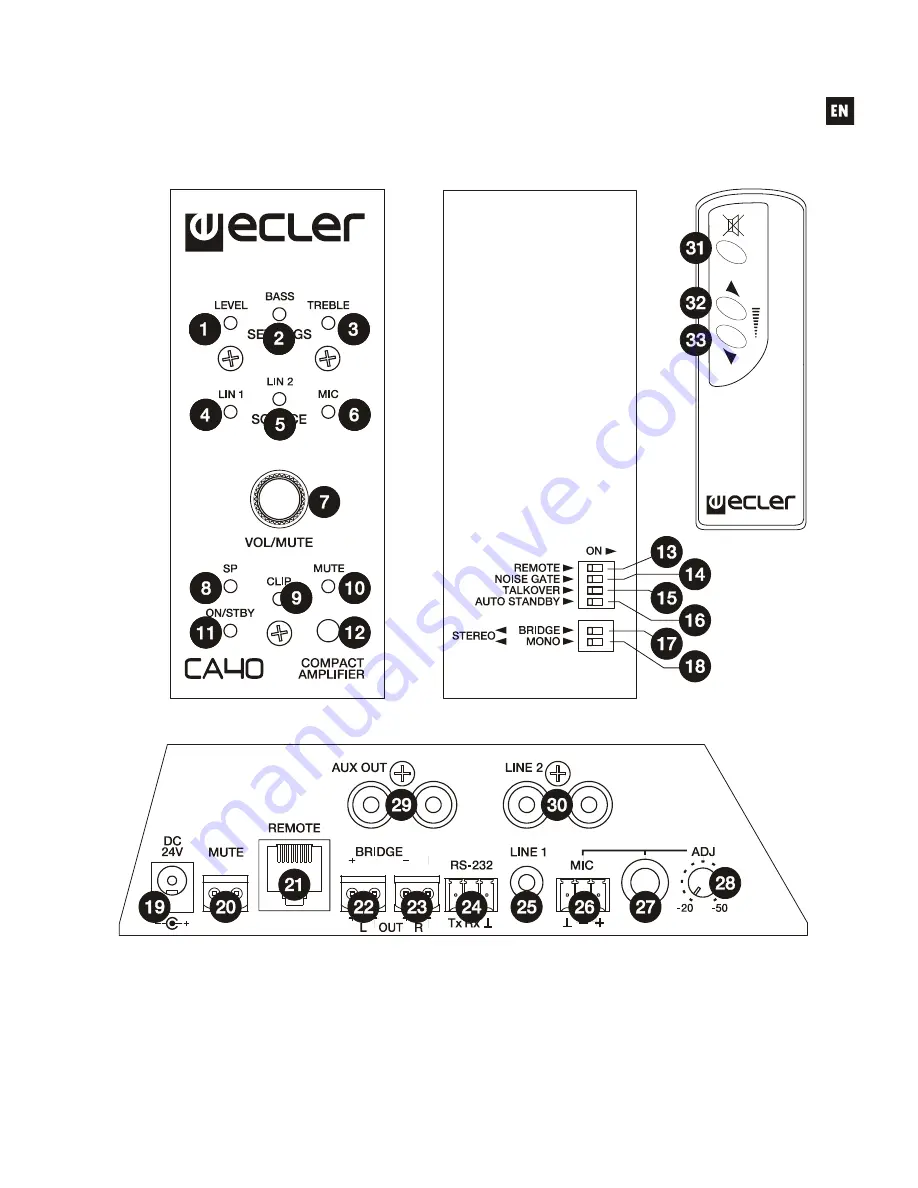 Ecler CA40 Скачать руководство пользователя страница 13