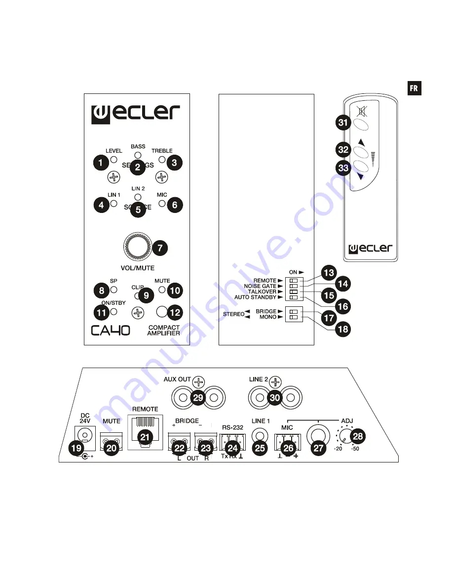 Ecler CA40 Скачать руководство пользователя страница 37