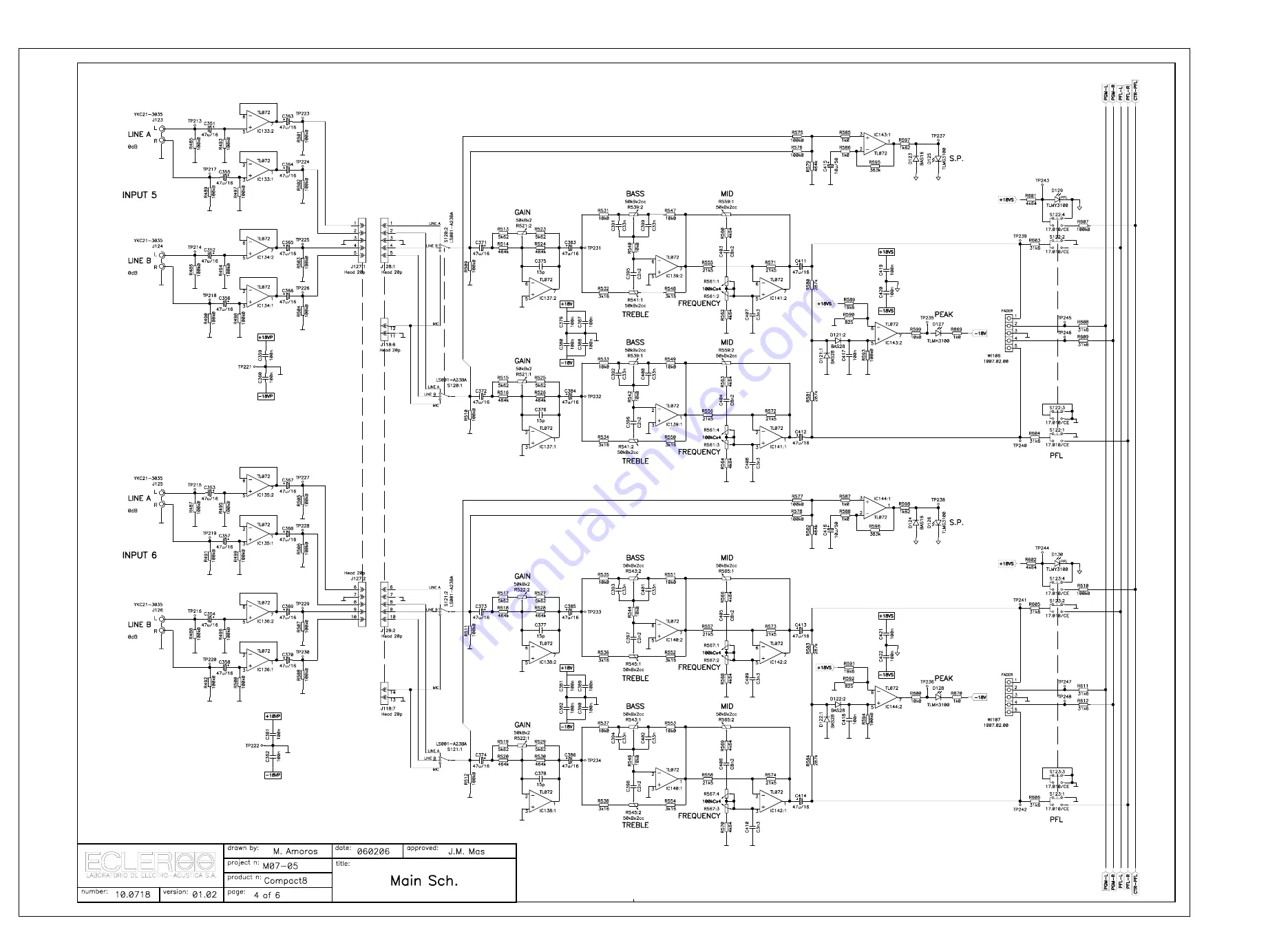 Ecler Compact 8 Скачать руководство пользователя страница 7