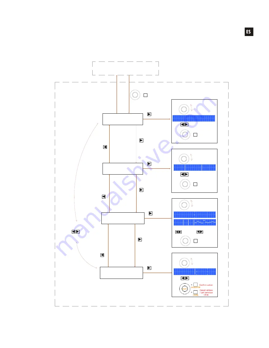 Ecler DAM514 User Manual Download Page 47