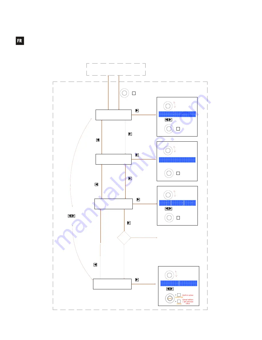 Ecler DAM514 User Manual Download Page 70