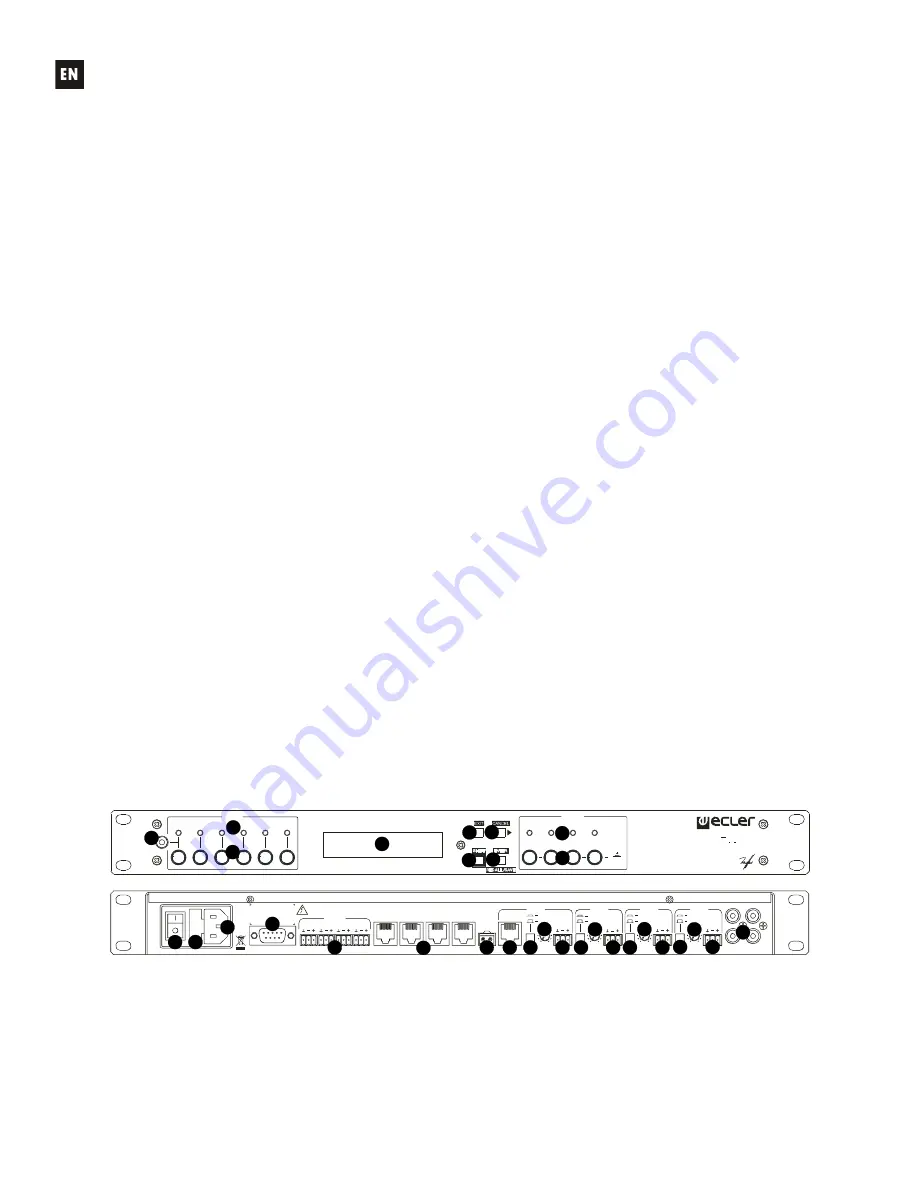 Ecler DAM614 User Manual Download Page 32