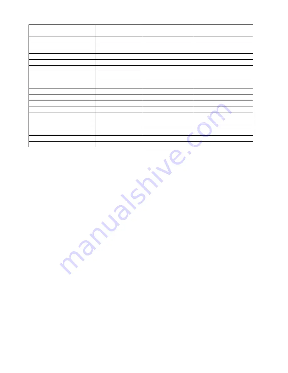 Ecler DP 300 User Manual Download Page 113