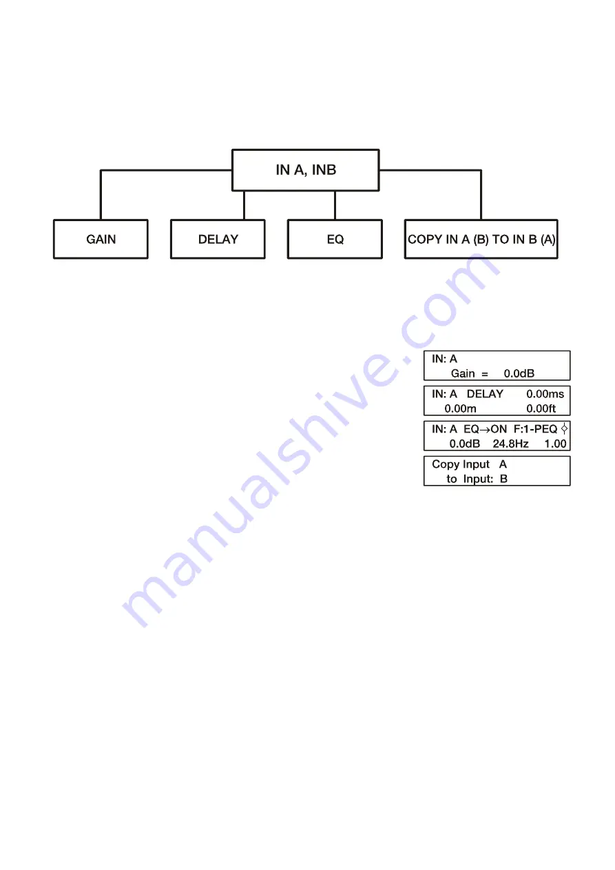 Ecler DP400 User Manual Download Page 12