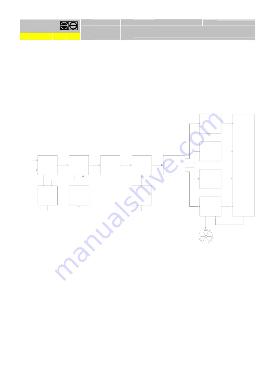 Ecler DT4800 Service Manual Download Page 5