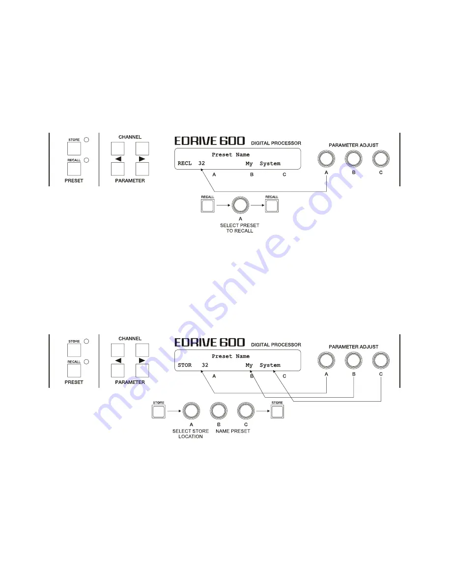 Ecler edrive 600 Скачать руководство пользователя страница 28