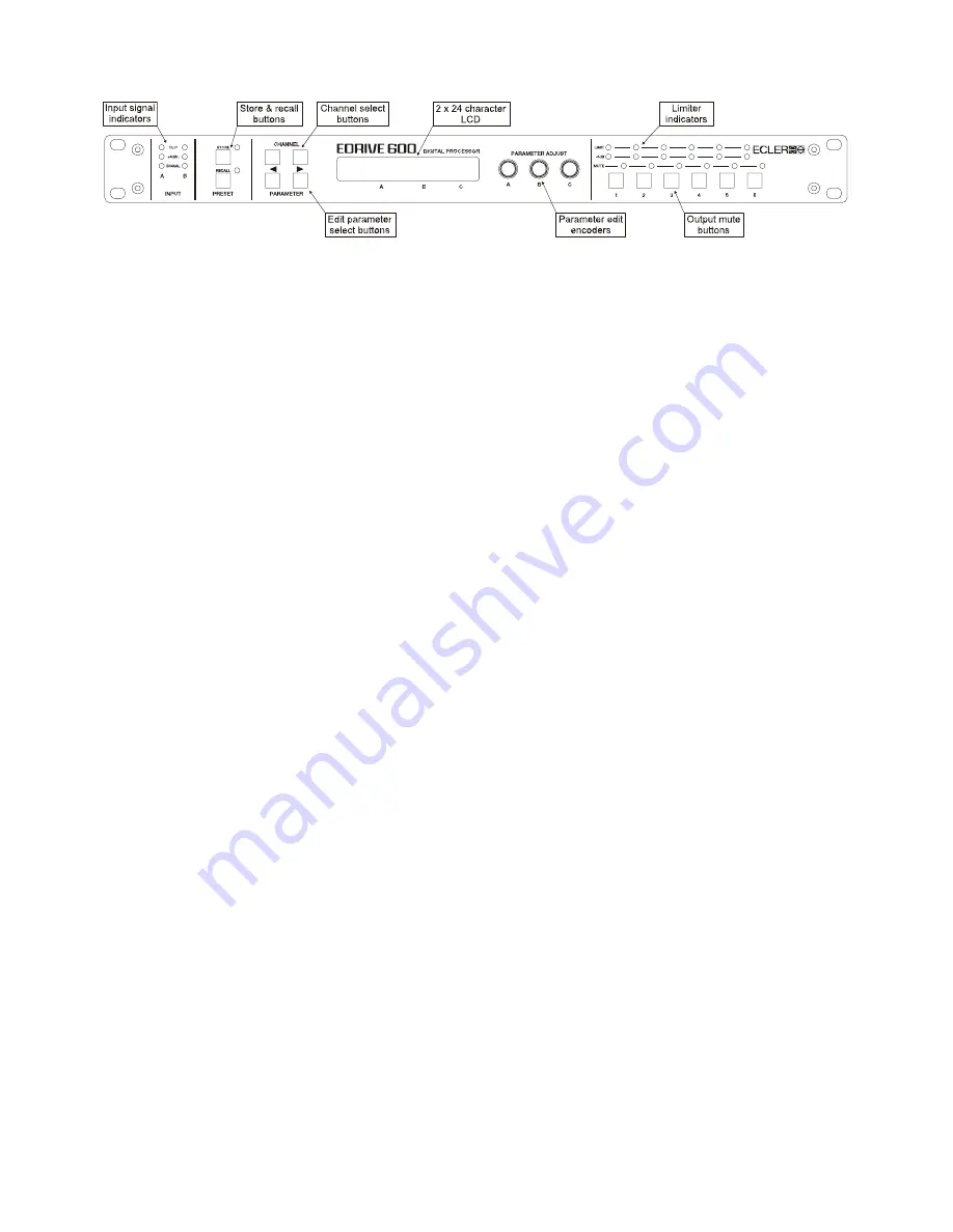 Ecler edrive 600 User Manual Download Page 40