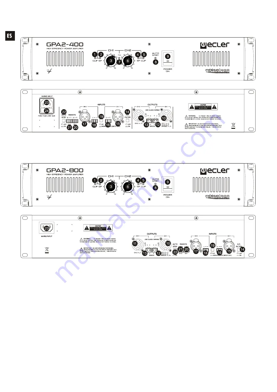 Ecler GPA Series User Manual Download Page 17